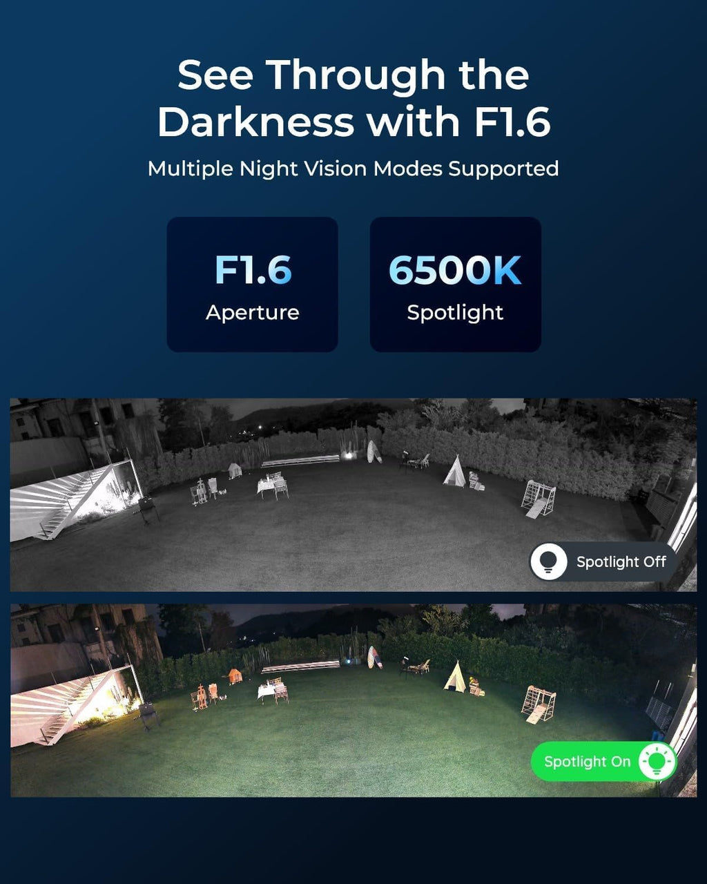 REOLINK Duo 3 PoE 16MP UHD Dual-Lens PoE Security Camera with 180° Panoramic View, Motion Track, F1.6 Color Night Vision, Person/Vehicle/Animal Detection, 2 Way Talk, Supports 24/7 Recording