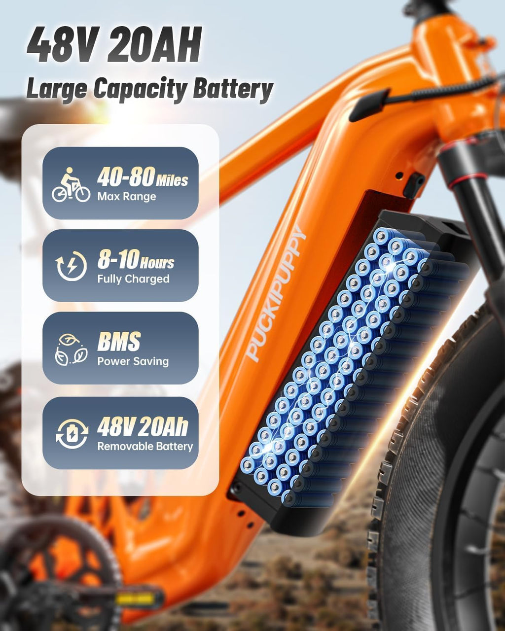 PUCKIPUPPY Dual Motor Electric Bike for Adults 1600W, 48V 20AH Battery with Torque Sensor, Full Suspension, 26' Fat Tire, 28MPH, 80 Mile Range, 8 Speed Mountain Electric Bicycle Golden Retriever Pro