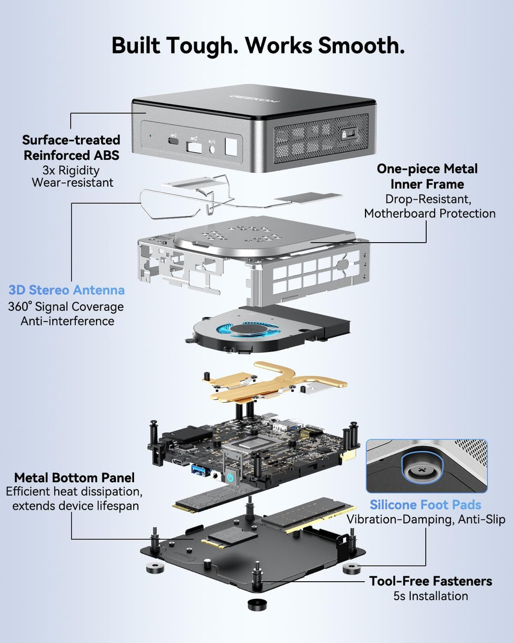 GEEKOM Air12 Mini PC (2026), Intel Pentium 7505 (Up to 3.5GHz), 8GB RAM (Dual-Slot Upgradeable), 256GB M.2 SSD, 3-Year Warranty, Metal Mid-Frame, 8K & Triple 4K Display, WiFi 6, Business & Office PC
