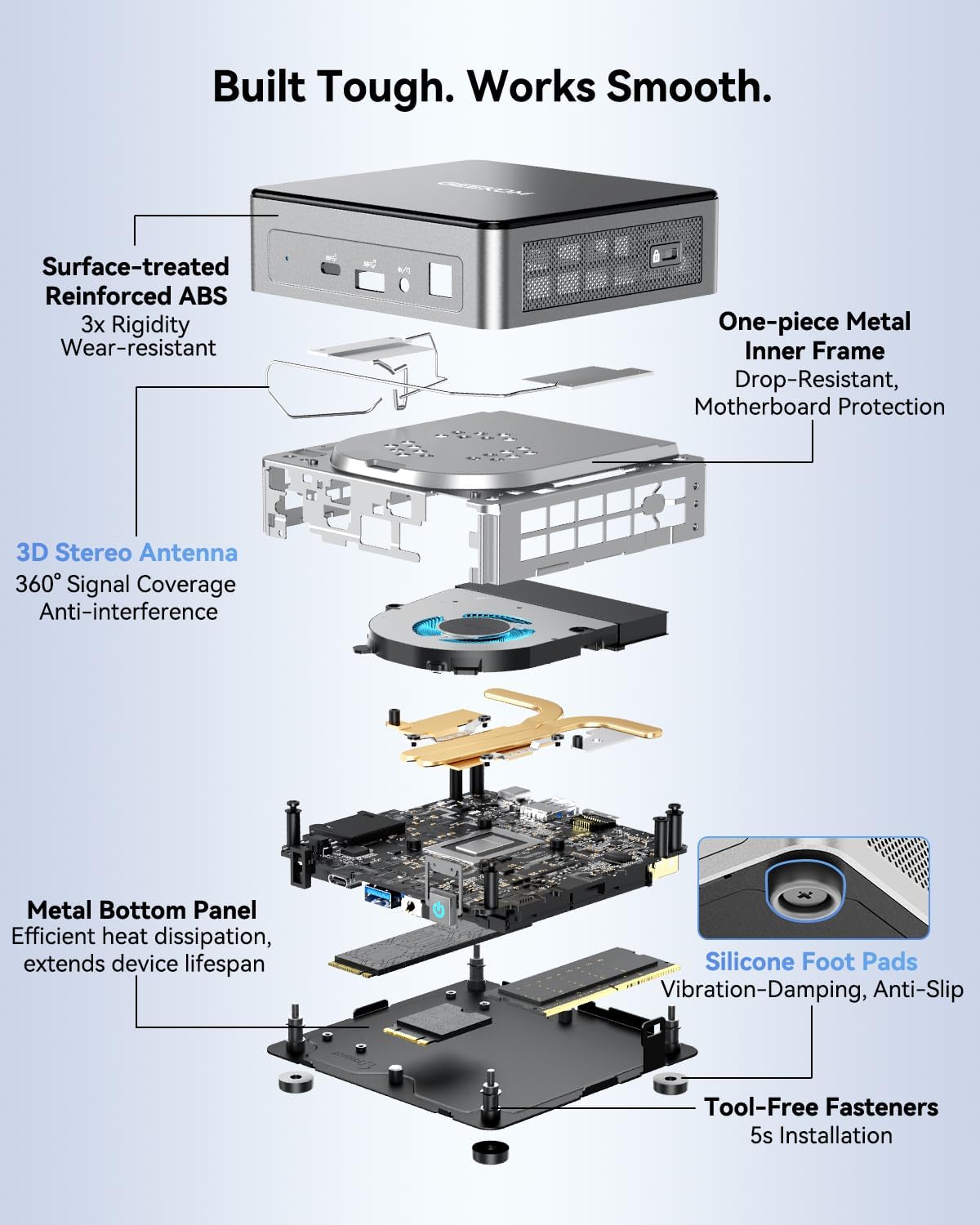 GEEKOM Air12 Mini PC (2026), Intel Pentium 7505 (Up to 3.5GHz), 8GB RAM (Dual-Slot Upgradeable), 256GB M.2 SSD, 3-Year Warranty, Metal Mid-Frame, 8K & Triple 4K Display, WiFi 6, Business & Office PC