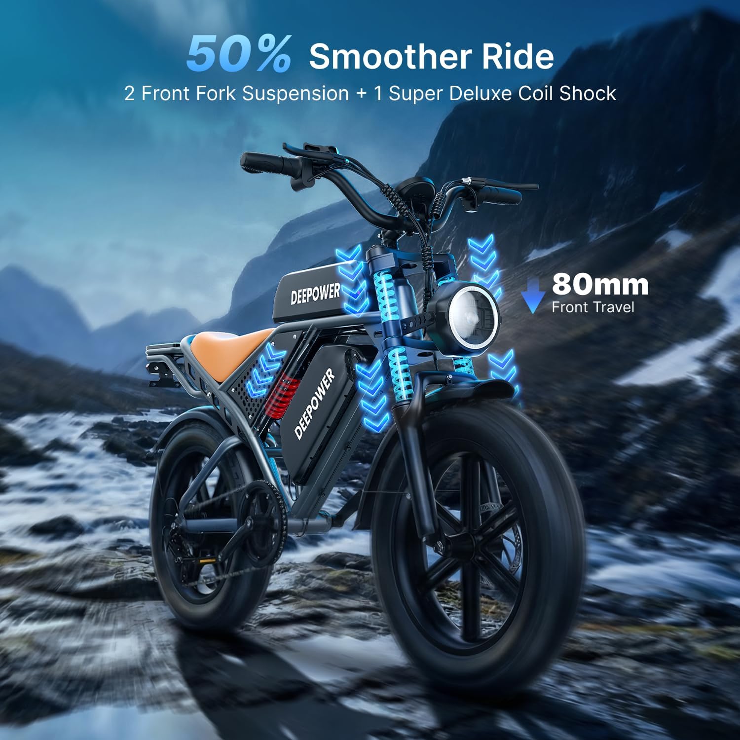 DEEPOWER Electric Bike for Adults,2000W Peak Motor&28MPH Electric Dirt Bike，48V 20AH/35AH/60AH Battery, 70-160 Max Miles,Dual Suspension Ebikes for Adults, 20' Fat Tire E Bike