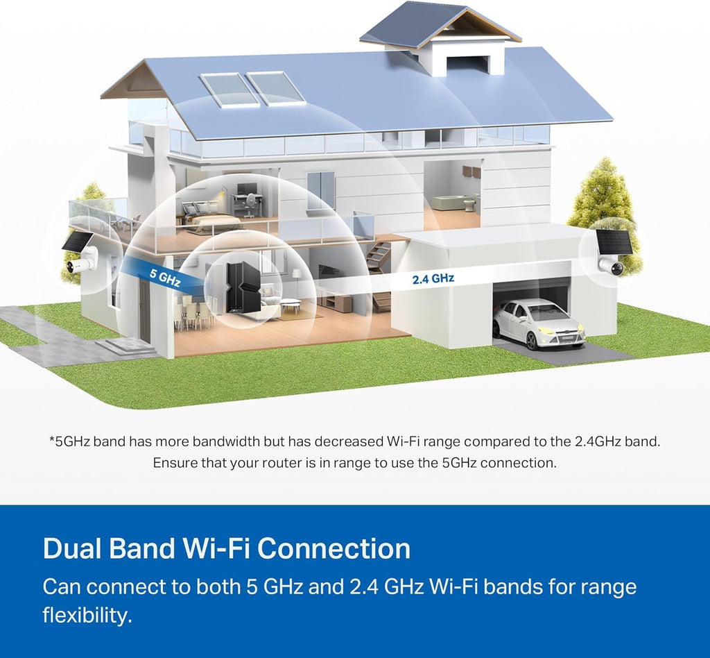 Tapo MagCam 4K Outdoor Wireless Security Camera – Battery Power with Solar, Magnetic Mount, Person/Vehicle Detection, Subscription-Free SD or Optional Cloud, Compatible with Alexa, C460 KIT (3-Pack)