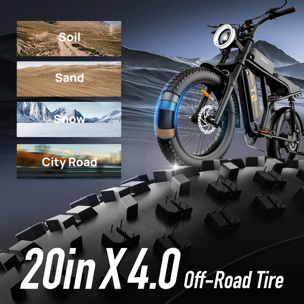 URLIFE Electric Bike for Adults,1500W Peak Electric Dirt Bike, Ebikes for Adults 100 Mile 28MPH Ebike, 48V 15.6Ah 20'x4.0 Fat Tires for All Terrain with Super Bright Headlights