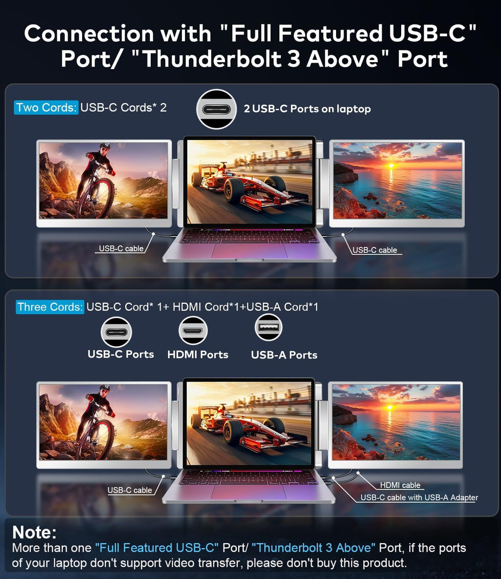 15.6' Laptop Screen Extender, Left Screen 360° Flip Triple Screen Monitor Extender, FHD 1080P IPS Portable Travel Monitor Display, fit for 12-18.5' Laptops, Compatible with Windows and MacBook-S10
