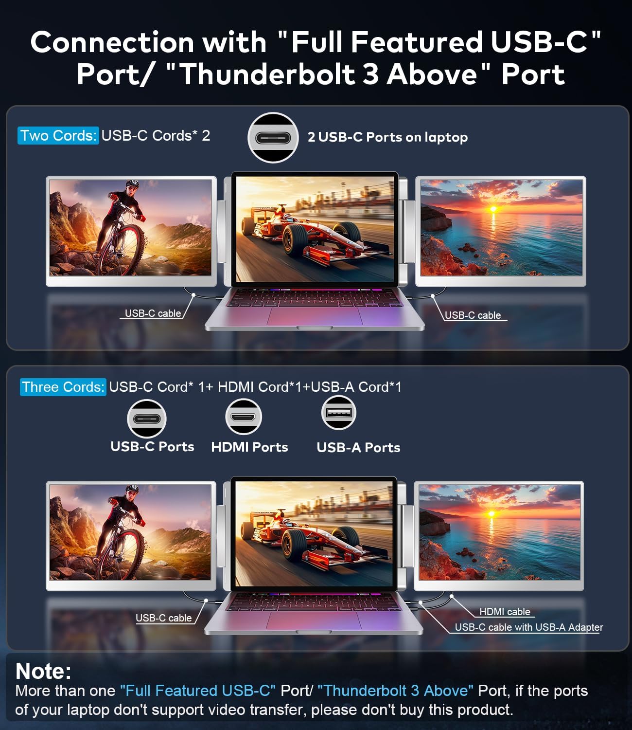 15.6' Laptop Screen Extender, Left Screen 360° Flip Triple Screen Monitor Extender, FHD 1080P IPS Portable Travel Monitor Display, fit for 12-18.5' Laptops, Compatible with Windows and MacBook-S10