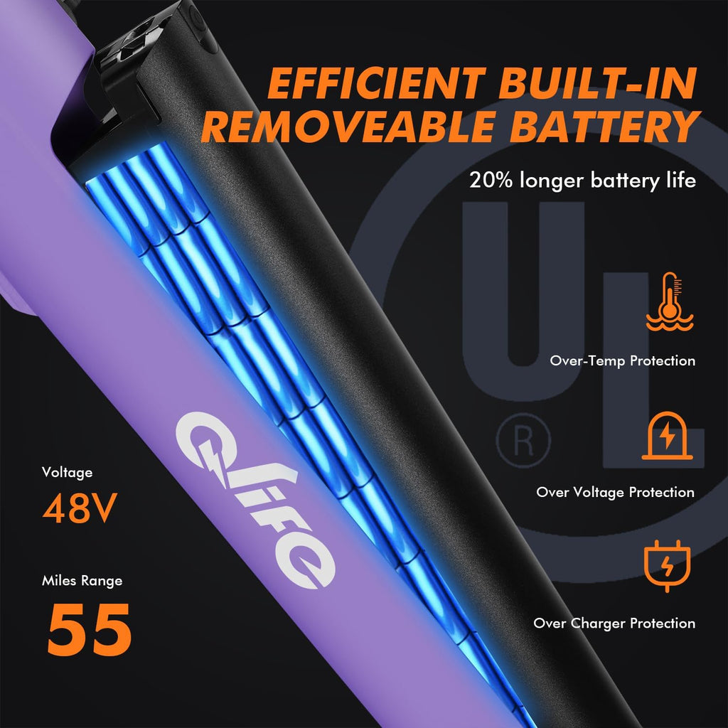 Qlife Cityone Electric Bike for Adults & Teens, Step-Through Commuter Ebike, 1000W Peak Motor, 55-Mile Range, 48V Removable Battery, 26-Inch City Tires, 7-Speed, Up to 25 MPH