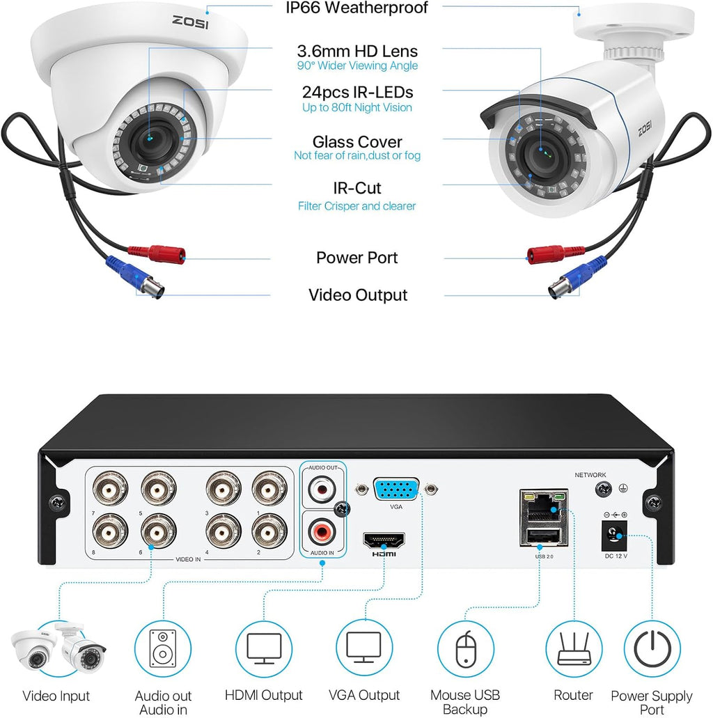 ZOSI 3K Lite Home Security Camera System with AI Human Vehicle Detection, H.265+ 8CH CCTV DVR and 8 x 1080p Wired Outdoor Indoor Bullet Dome Cameras, Remote Access, Alert Push (1TB Hard Drive)