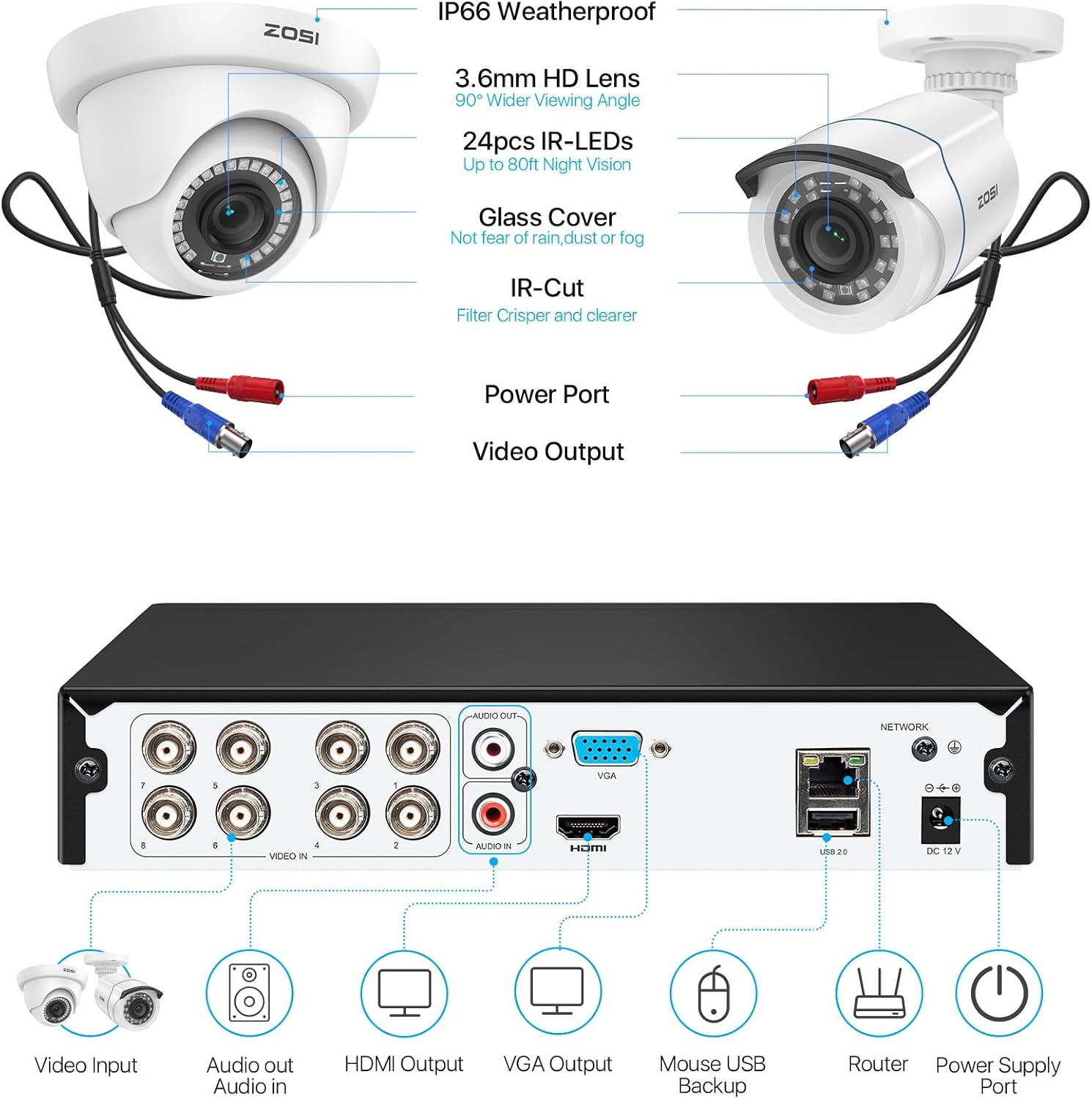 ZOSI 3K Lite Home Security Camera System with AI Human Vehicle Detection, H.265+ 8CH CCTV DVR and 8 x 1080p Wired Outdoor Indoor Bullet Dome Cameras, Remote Access, Alert Push (1TB Hard Drive)