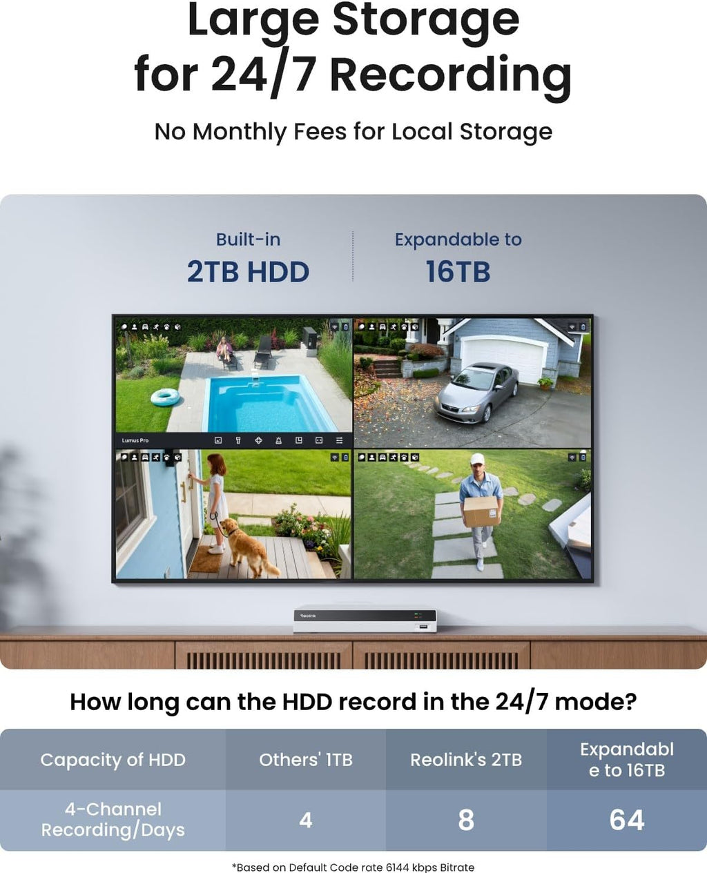 Reolink 4K Security Camera System with PT Auto-Tracking, 355°Pan 50°Tilt, 4K PoE Cameras Home Surveillance Wired Outdoor, Smart AI Detection, Spotlights & 2-Way Talk, 8CH NVR 2TB HDD, RLK8-800PT4