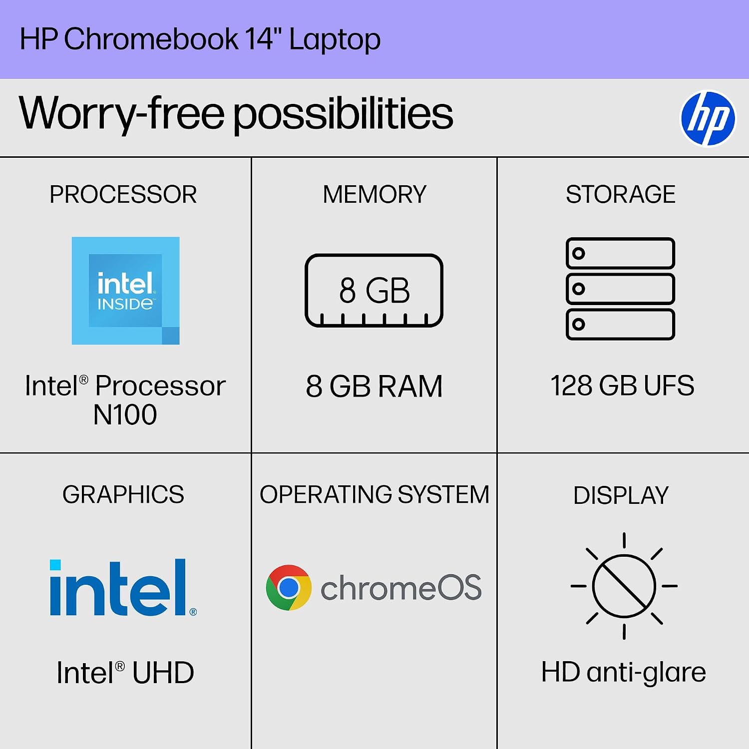 HP Chromebook 14 inch Laptop, HD Display, Intel Processor N100, 8 GB RAM, 128 GB UFS, UHD Graphics, Chrome OS, Chalkboard Gray, 14a-nf0099nr