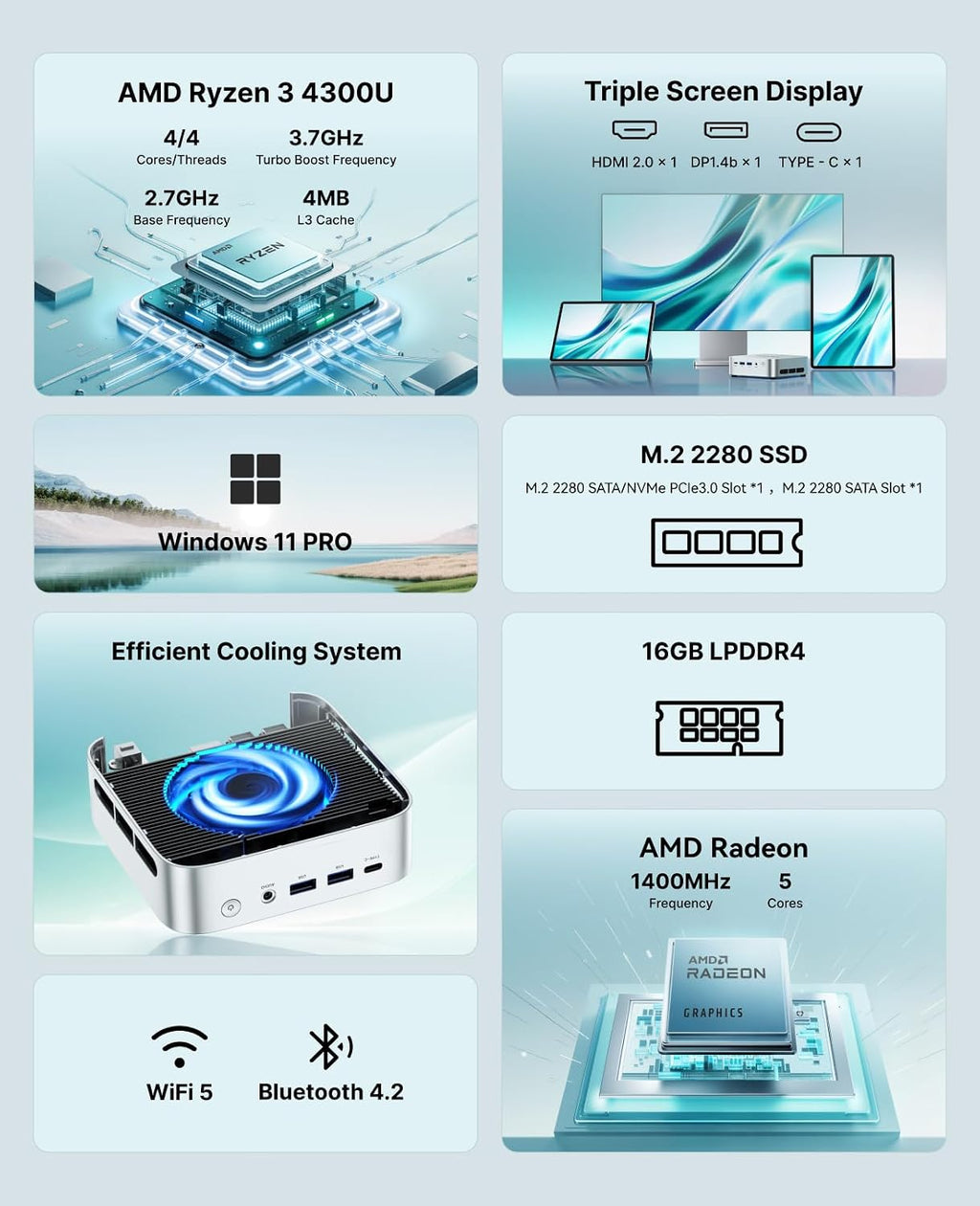 ACEMAGIC Mini PC Windows 11 Pro, AMD Ryzen 4300U(Beat 3500U/N150/N95, up to 3.7GHz), 16GB DDR4 RAM 512 SSD Mini Computers, 28W MAX Desktop 4K Triple Display/HDMI/WiFi/BT/LAN for Home Office Business