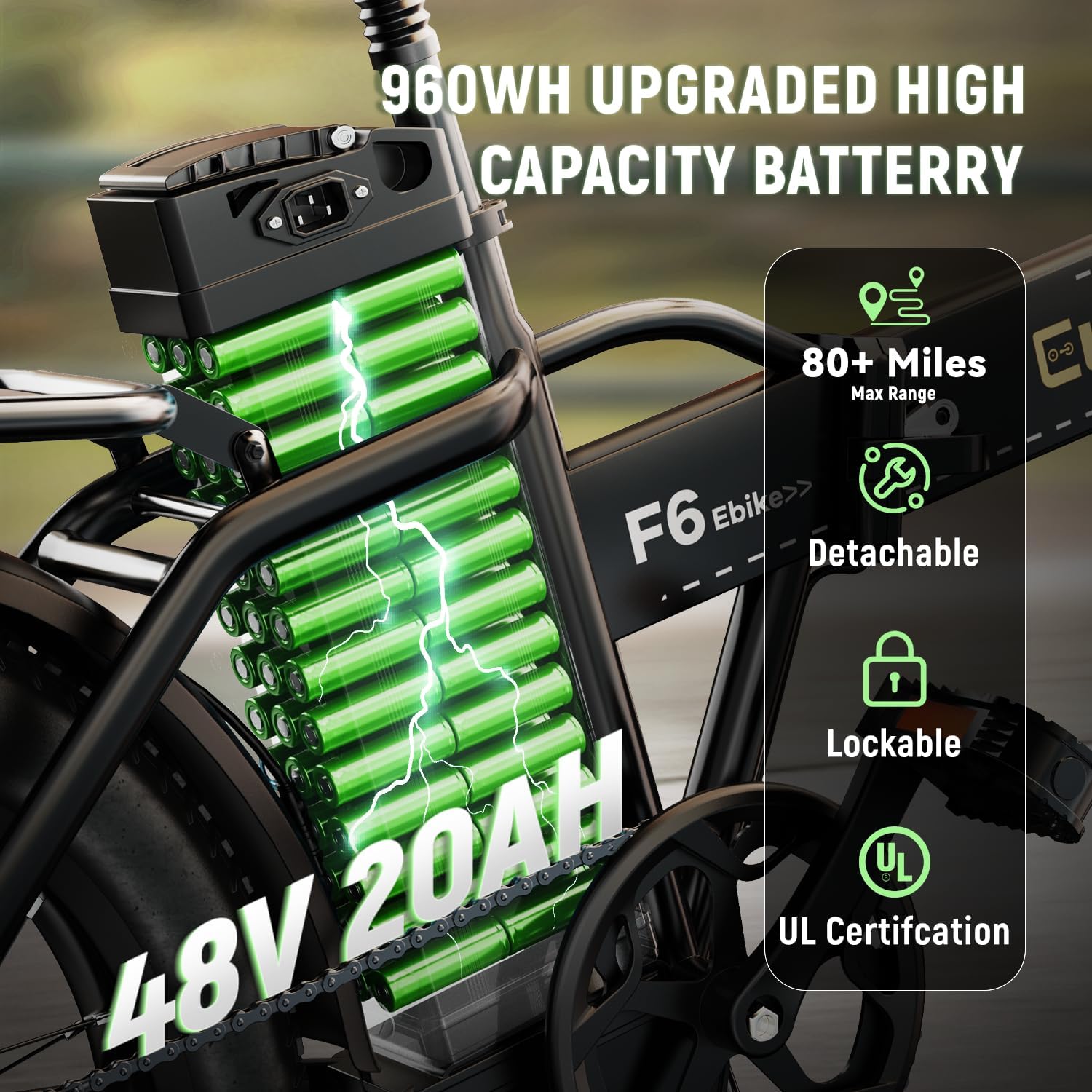 Foldable Electric Bike for Adults, 30+MPH, 48V 20Ah Removable Battery up to 80Miles, 20' Fat Tire Peak 1000W Motor Dirt Ebike Adult Electric Bicycle for City Commute Beach Mountain Adventurous E Bike