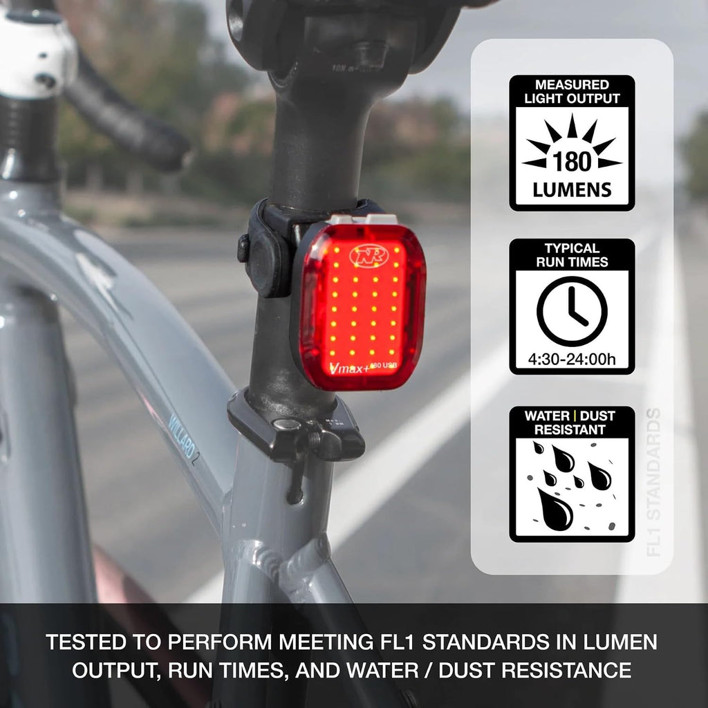 Niterider Lumina Boost 1250 + Vmax+ 180 Bike Light Combo Pack 1250 Front & 180 Rear Lumen USB-C Rechargeable LED Headlight Taillight Set IP64 Waterproof 13 Modes Bicycle Safety Commuting Night Riding