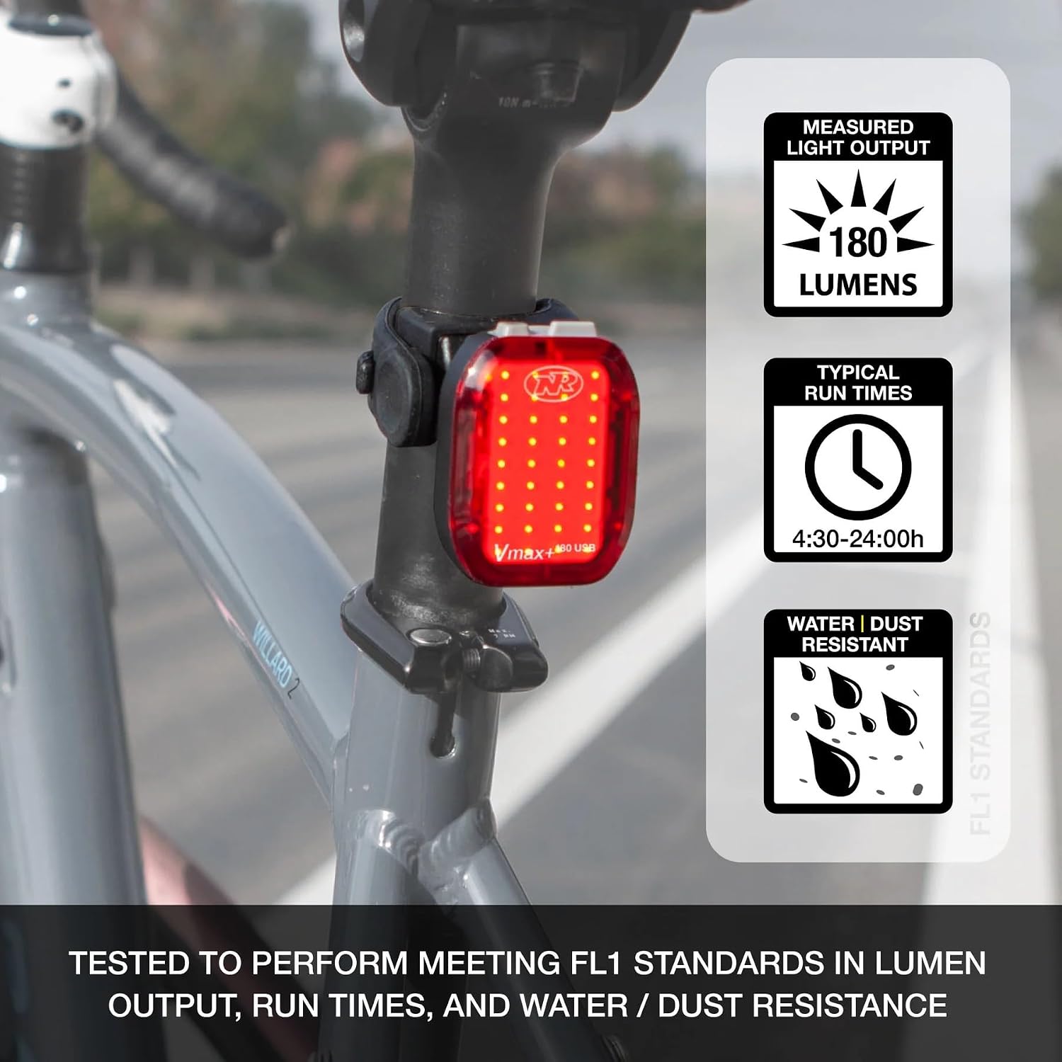Niterider Lumina Boost 1250 + Vmax+ 180 Bike Light Combo Pack 1250 Front & 180 Rear Lumen USB-C Rechargeable LED Headlight Taillight Set IP64 Waterproof 13 Modes Bicycle Safety Commuting Night Riding