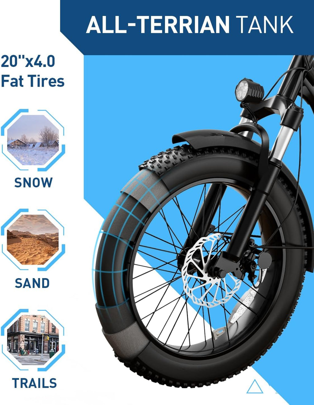 Hiboy EX6F Foldable Ebike for Adults, Built-in Phone Holder, 750W Peak, 20x4.0 Fat Tires, Removable 48V Battery, Hydraulic Fork, 7-Speed, Commuting/Outdoor