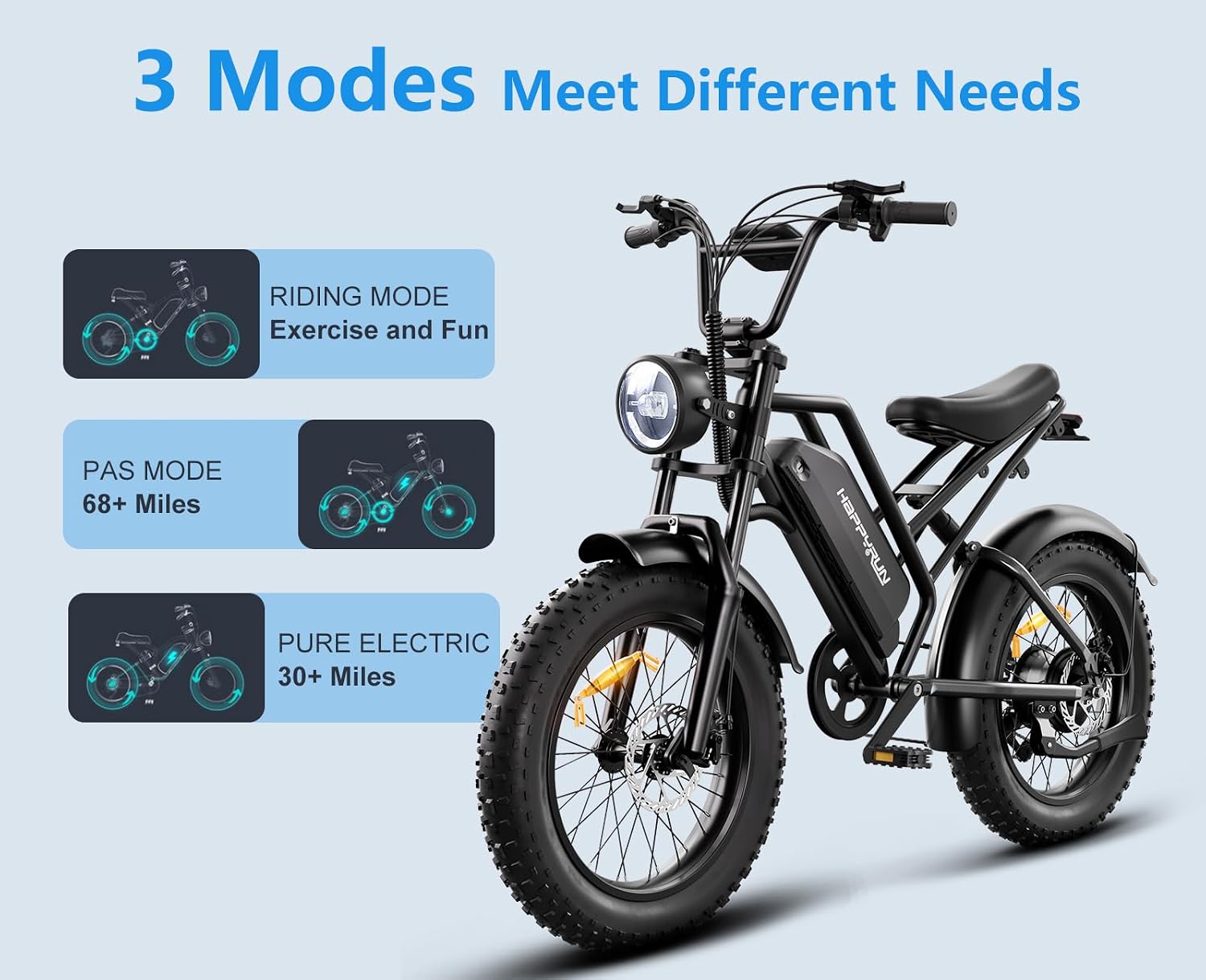 HAPPYRUN Electric Bike,1500W 48V,18Ah E Bikes for Adults Electric 60+ Mile 32MPH Top Speed Electric Motorcycle All Terrain Fat Tire Electric Dirt Bike G50