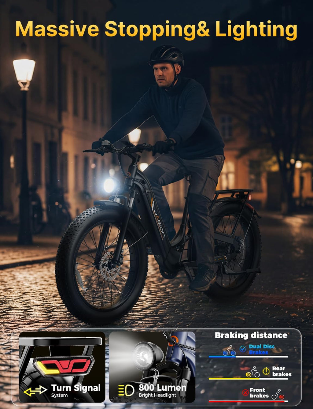 Jasion Thunder/PRO/ST Electric Bike,2000W/1800W Peak Ebikes for Adults,26''Fat Tire Best Ebike for Men,90/80 Miles with 1040Wh/864Wh Battery,35/30+MPH Max Speed Bicycles,500/400LB Capacity