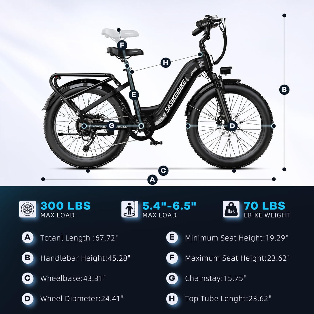 SASIKEIBIKE 1500W Motor Peak Electric Bike for Adults and Teenagers, 48V 20AH Removable Battery Step Thru EBike,80 Miles Max Range, 24' Fat Tire Adult Electric Bicycles for 7 Speed