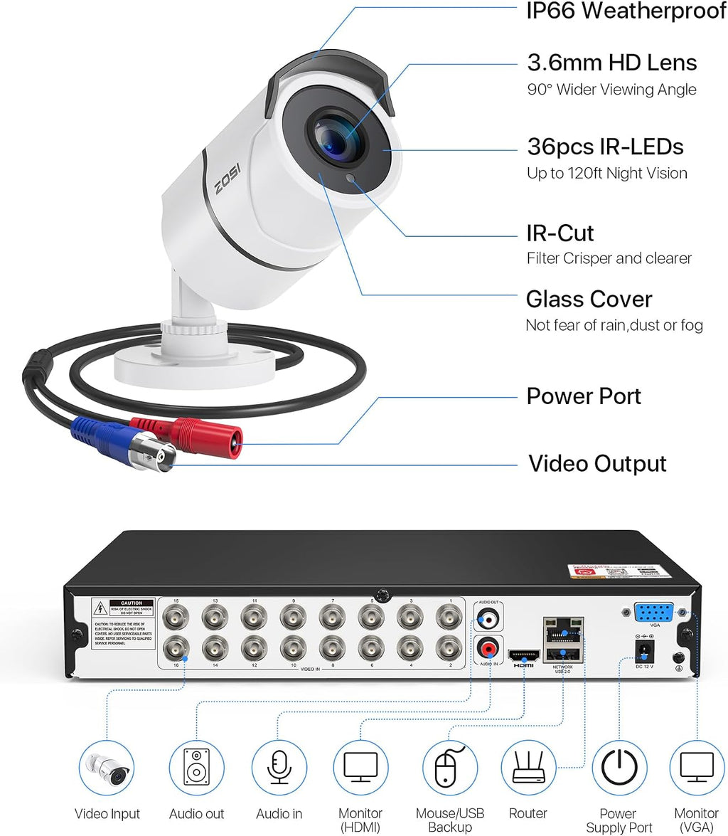 ZOSI 16 Channel Wired Security Camera System with 2TB HDD, 8 x 1080P Outdoor Metal CCTV Cameras with Audio, Human/Vehicle Detection, Night Vision, No Monthly Fee, 16CH DVR for Business 24/7 Recording