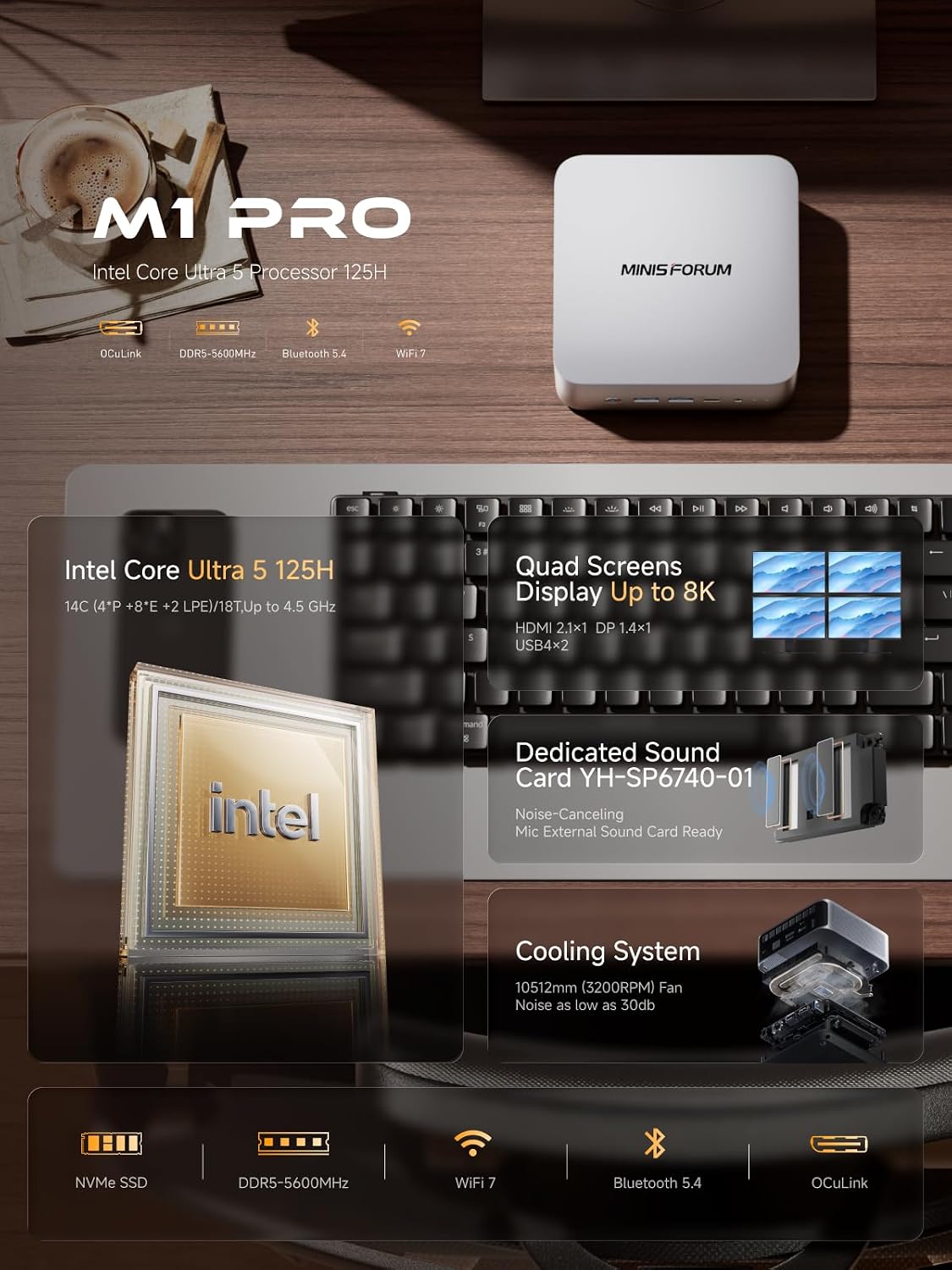 MINISFORUM M1 Pro-125H Mini PC Intel Core Ultra 5 125H (14C/18T, Up to 4.5Ghz), 32GB DDR5 512GB SSD, Mini Computers 2xUSB4/HDMI2.1/DP Quad Display, OCuLink, 2.5G LAN, Dual Speaker/DMIC, WiFi 7, BT5.4