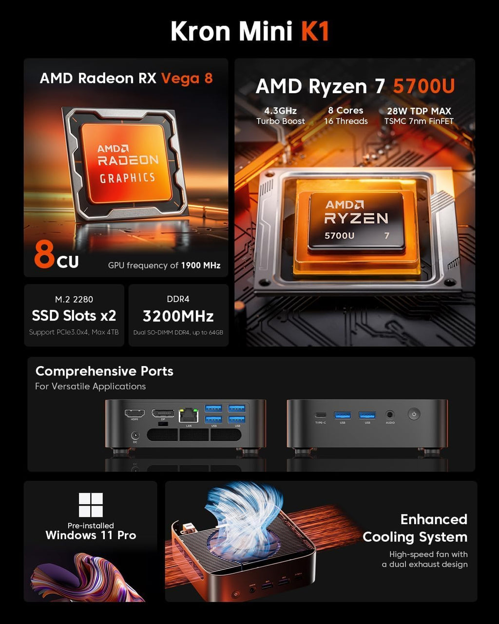 ACEMAGIC Kron Mini K1 Mini PC, AMD Ryzen 7 5700U up to 4.3 GHz Mini Computers, 16GB RAM 512GB SSD, 4K Triple Display WiFi6 BT5.2 Type-C HDMI DP1.4 VESA Mini Gaming PC Micro Small Pc
