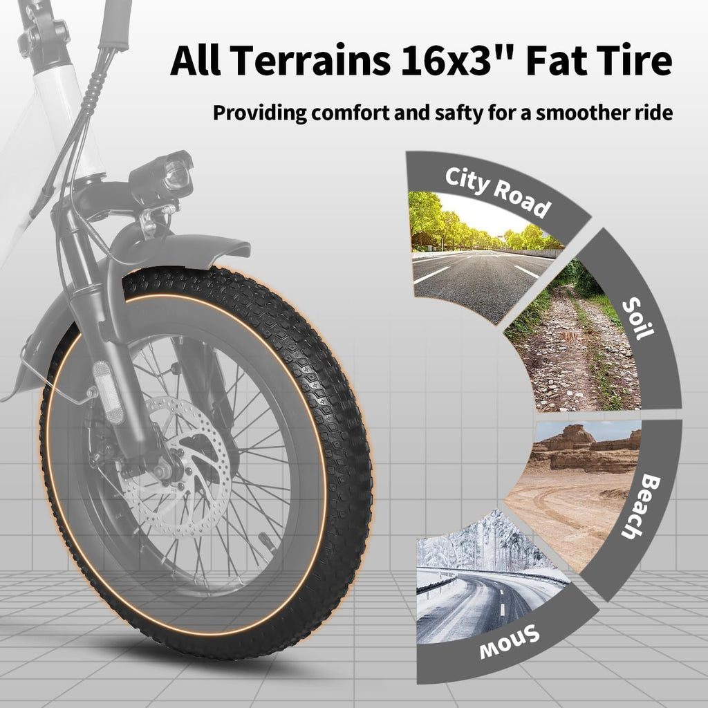 Electric Bike for Adults, 750W Long Range Foldable Ebike with One/Dual Removable Battery, 40-120 Mile/25-30MPH, 20'/16' Fat Tire Electric Bicycle