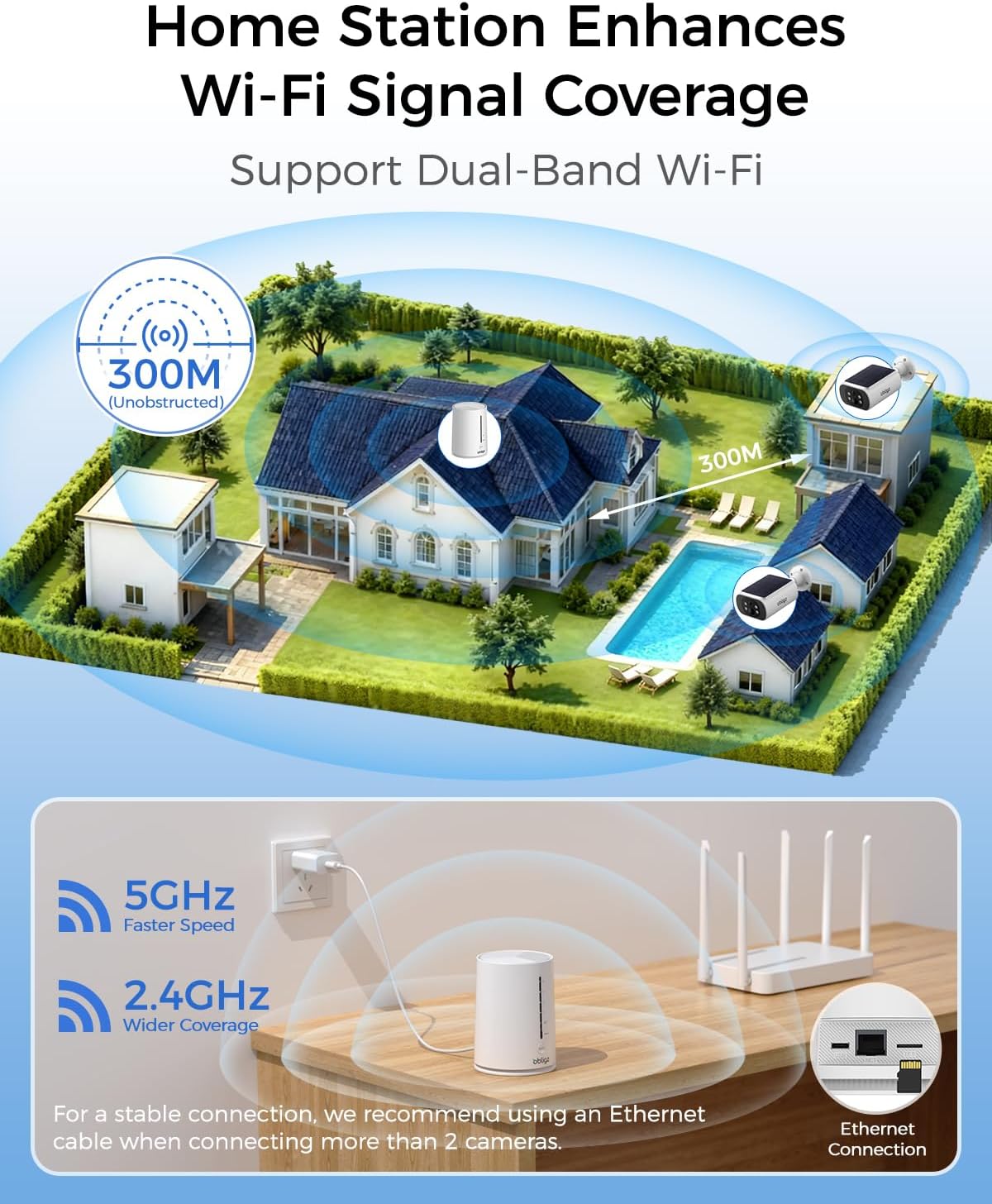 Solar Security Cameras Wireless Outdoor, 4MP Cameras for Home Security Camera System, 64GB Local Storage, No Subscription, Easy Setup, Color Night Vision, 2.4 & 5G WiFi, 2-Cam Kit