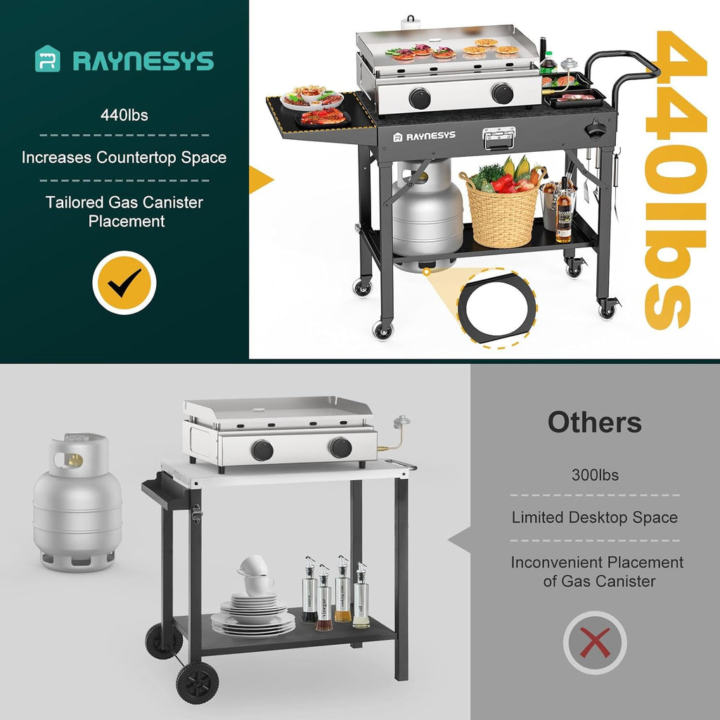 Outdoor Griddle Table, Blackstone Griddle Stand, 440lbs Folding Grill Cart, Pizza Oven Table Stand for Onni,Food Prep Table with Wheels for Outdoor BBQ Camp Ninja Woodfire Grill Stand, 31'W x 17'D