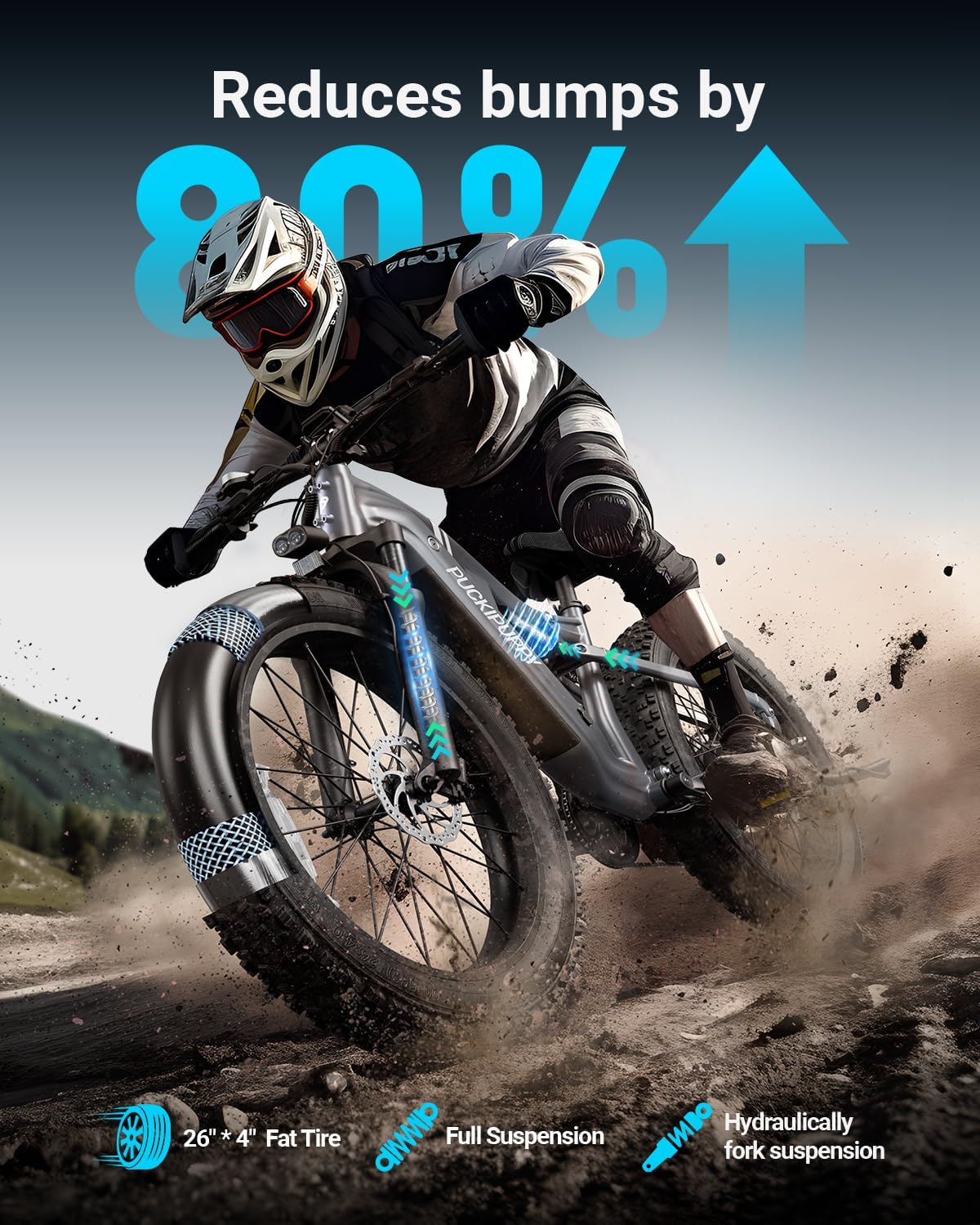 PUCKIPUPPY Electric Bike for Adults 1350W Peak, 28 MPH, 48V 20AH Battery Ebike, 26'x4' Fat Tire Full Suspension Electric Mountain Bike, 80 Miles Range, 8 Speed, Torque Sensor (Labrador Pro)