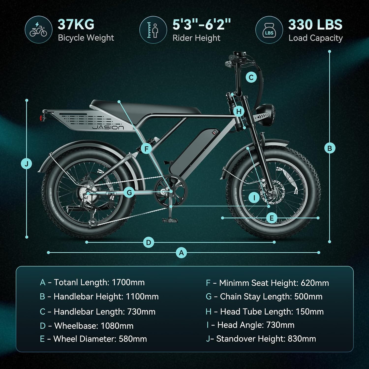 Jasion RetroVolt Pro Electric Bike for Adults, [3000W Peak Motor & 38 MPH & 90-Miles], 52V 20AH Removable Battery, Hydraulic Brakes EBike, 20'' X 4'' Fat Tire Electric Dirt Bike