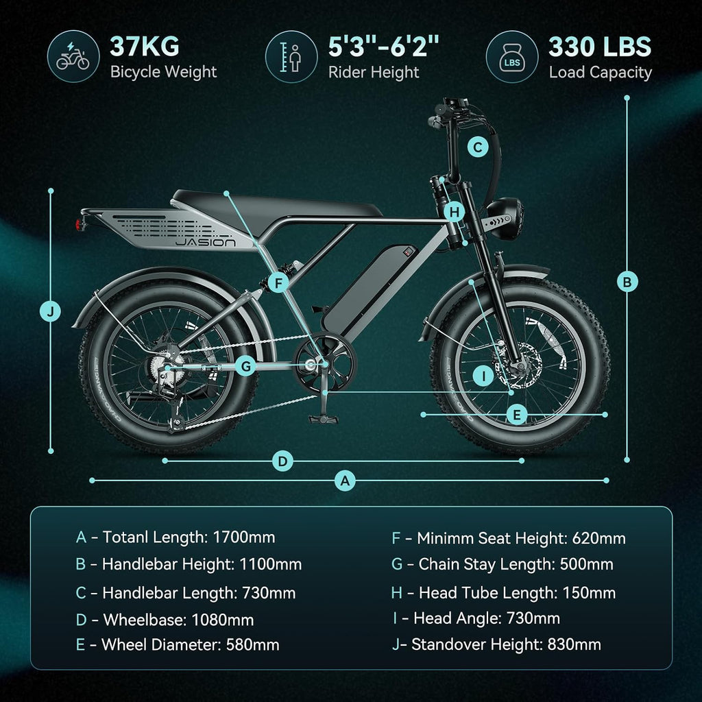 Jasion RetroVolt Pro Electric Bike for Adults, [3000W Peak Motor & 38 MPH & 90-Miles], 52V 20AH Removable Battery, Hydraulic Brakes EBike, 20'' X 4'' Fat Tire Electric Dirt Bike