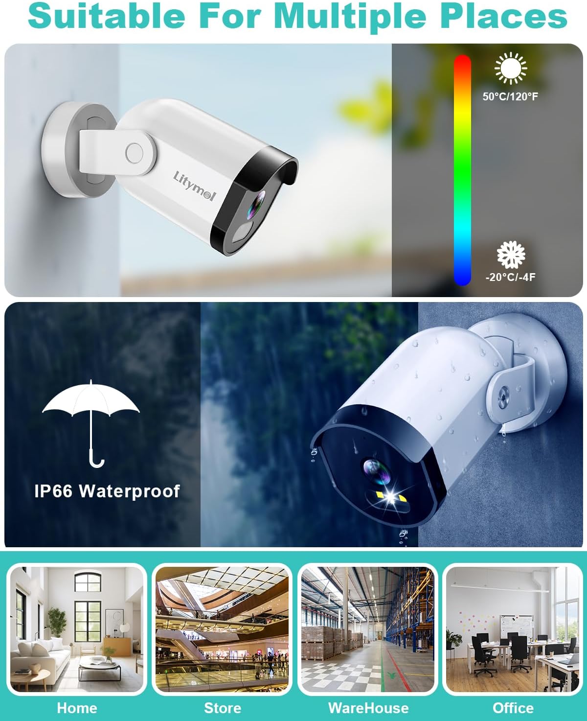 LITYMOL Home Security Camera System, 3K/5MP Wired 4-Cam Kit with AI Human/Vehicle Detection, Color Night Vision, 2-Way Audio, 4K 8CH NVR with 2TB HDD for 24/7 Recording, Remote Access, No Monthly Fee