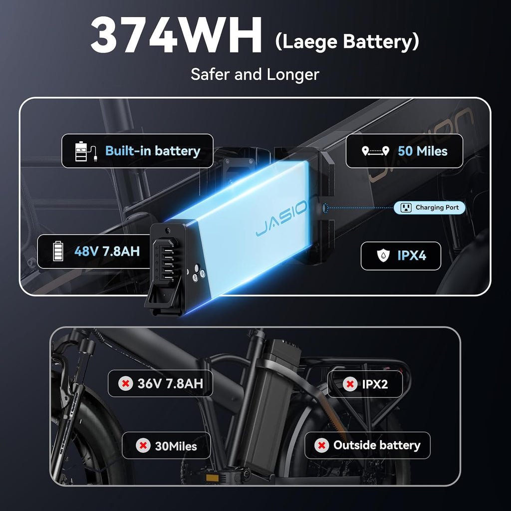 Jasion EB6 Foldable Electric Bike for Adults,【1200W Peak Motor, 25 MPH, 50 Miles Range】 20' Fat Tire Ebike with 48V Built-in Battery, Lightweight Aluminum Frame E Bike for Commuting, Off-Road, Travel