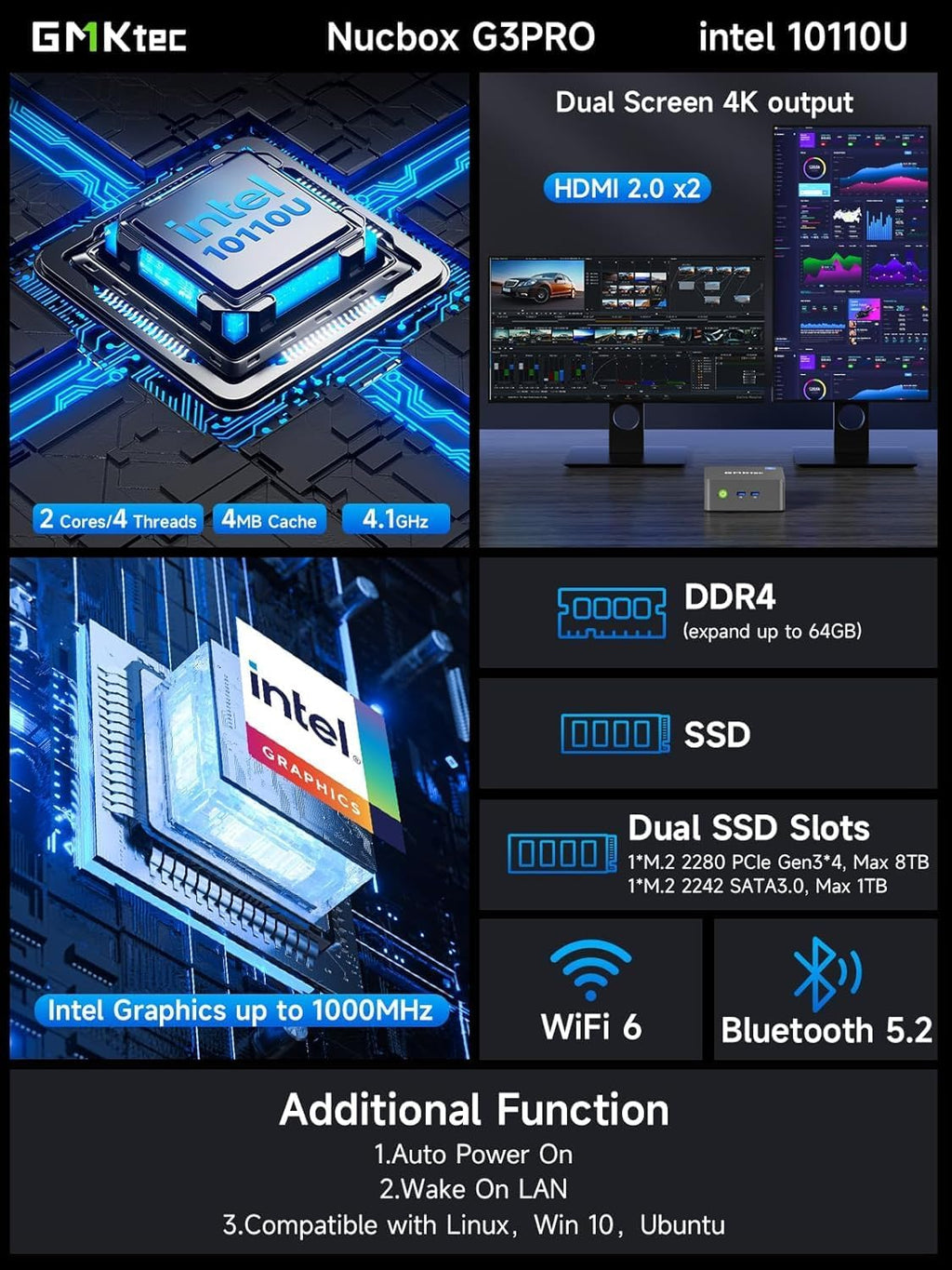 GMKtec Mini PC Intel Core i3-10110U Processor (Beats 4300U/N150) 8GB DDR4 256GB SSD i226-V RJ45 Ethernet Desktop Computer 4K Dual/ 4X USB3.2/ WiFi 6 BT5.2/ Nucbox G3 Pro