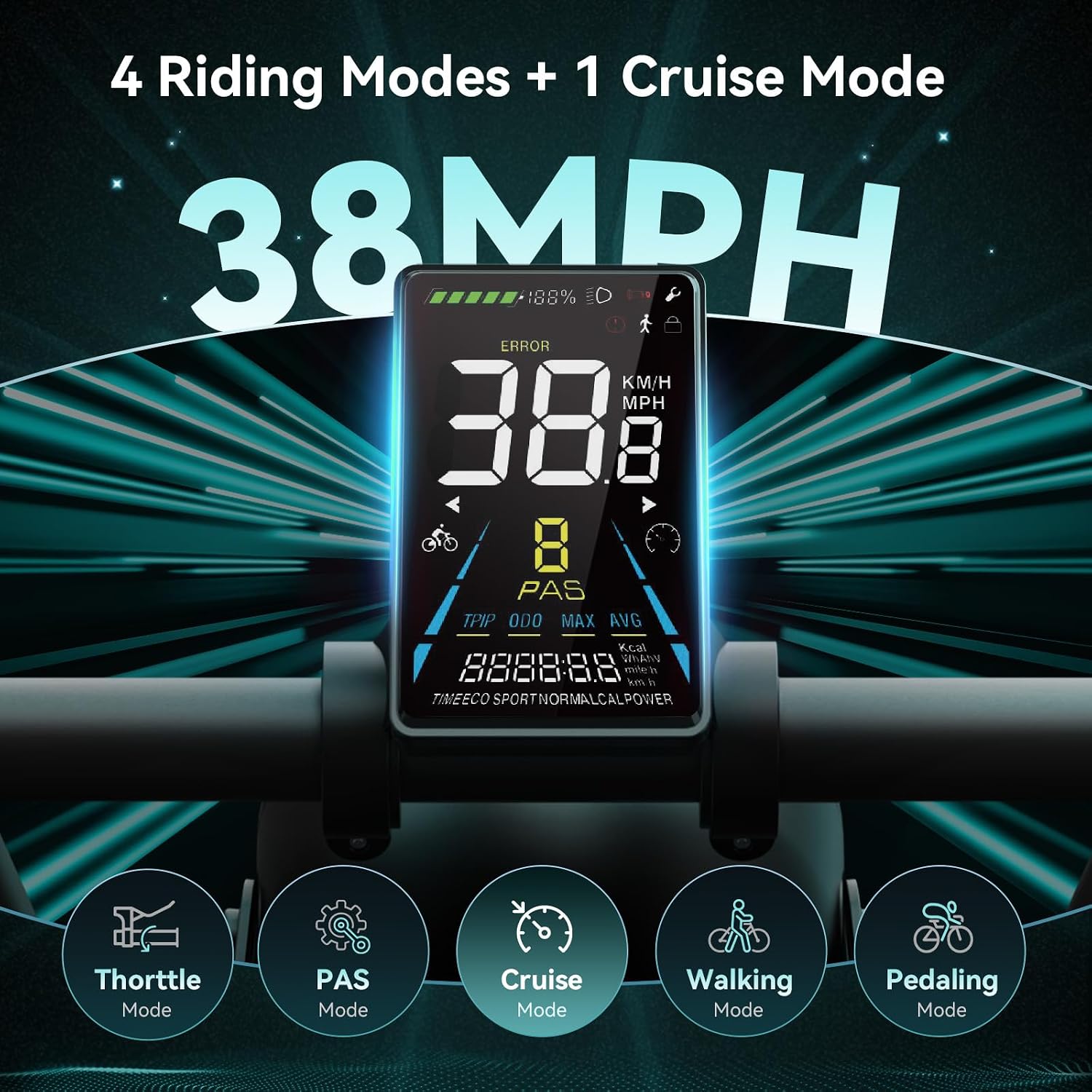 Jasion RetroVolt Pro Electric Bike for Adults, [3000W Peak Motor & 38 MPH & 90-Miles], 52V 20AH Removable Battery, Hydraulic Brakes EBike, 20'' X 4'' Fat Tire Electric Dirt Bike
