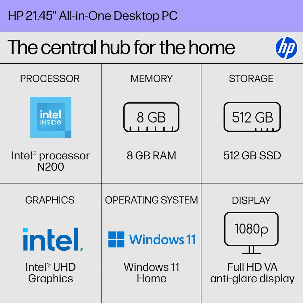 HP 21.45 inch All-in-One Desktop PC, FHD Display, Intel Processor N200, 8 GB RAM, 512 GB SSD, Intel UHD Graphics, Windows 11 Home, Jet Black, 22-dg0340 (2025)