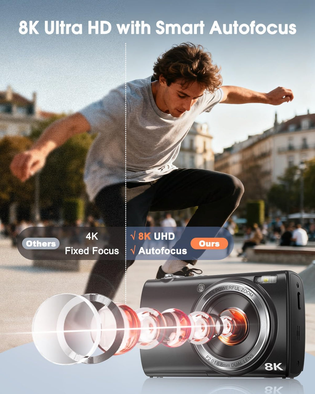 8K Digital Camera for Photography, 88MP WiFi Vlogging Camera for YouTube with Front Rear Lens, Autofocus, 16X Zoom, Compact Travel Cameras with Flash, Touch Screen, 64GB Card, 2 Batteries(Black)