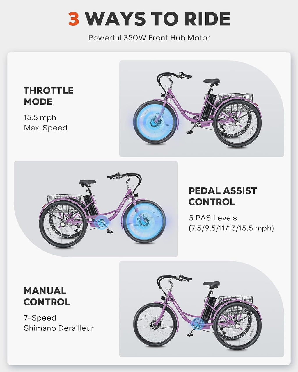 VIRIBUS Electric Tricycle for Adults, 24 26 inch Electric Trike with 468Wh Removable Battery, 250W/350W(Peak 500W) 3 Wheel Electric Bikes for Seniors, Motorized Adult Tricycles Women Men 330 lb.