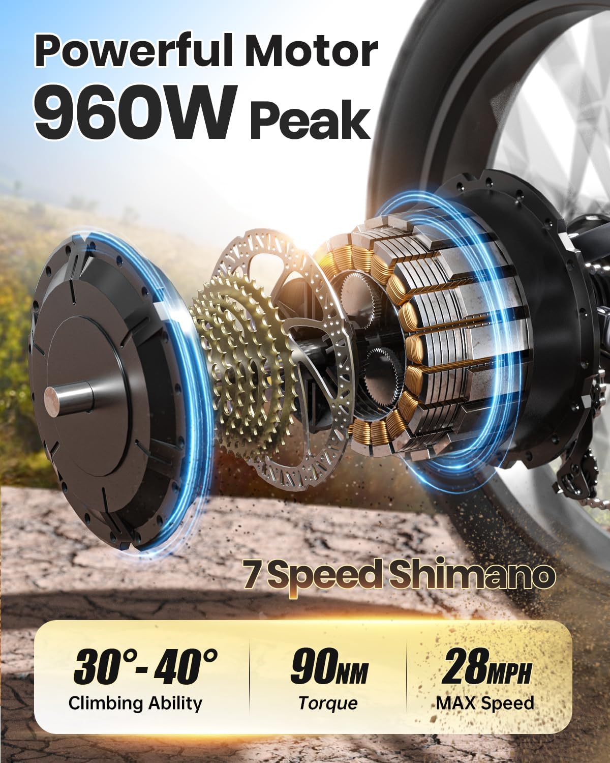 PUCKIPUPPY Electric Bike for Adults 960W, 48V 20AH Battery Adult Electric Bicycles, 26' Fat Tire Full Suspension Step-Thru Ebike, 28MPH Mountain Ebike, 7 Speed, 80Miles Range