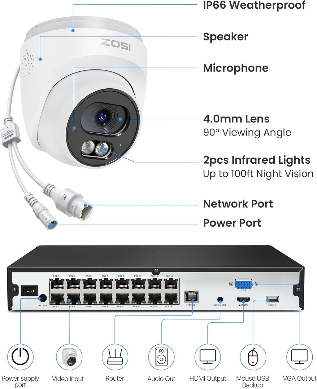 ZOSI C220 16CH 4K PoE Home Security Camera System, 16CH 8MP 4K NVR with 4TB HDD for 24/7 Record, 12 x 4MP(1440p) QHD 2.5K Dome IP Cameras Outdoor Indoor, Smart AI Human Detection, Two-Way Audio