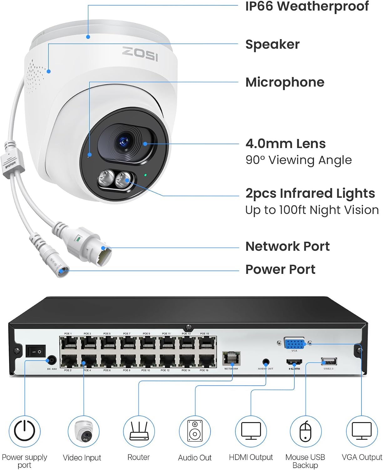 ZOSI C220 16CH 4K PoE Home Security Camera System, 16CH 8MP 4K NVR with 4TB HDD for 24/7 Record, 10 x 4MP(1440p) QHD 2.5K Dome IP Cameras Outdoor Indoor, Smart AI Human Detection, Two-Way Audio
