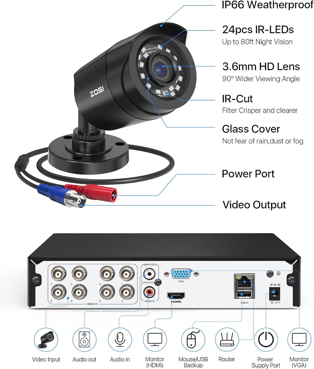 ZOSI H.265+ 8CH 5MP Lite DVR Security Camera System with 1TB Hard Drive, 80ft Night Vision, Instant Alerts, Free App for Remote Access, 1080p