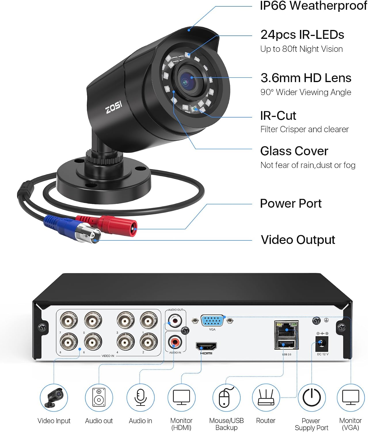 ZOSI 8CH 3K Lite Home Wired Security Camera System, AI Human Vehicle Detection, 4pcs 1920TVL 2MP Indoor Outdoor Camera, Night Vision, H.265+ 8 Channel DVR with 500GB Hard Drive for 24/7 Recording