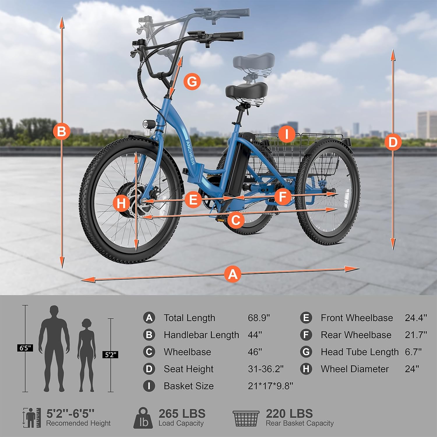 ANCHEER Electric Tricycle for Adults, Peak 600W Electric Trike, 24' 499Wh Folding 3 Wheel Ebike for Adults & Seniors, 15.5MPH & 55Miles Electric Bike, Rear Differential, Rear Basket