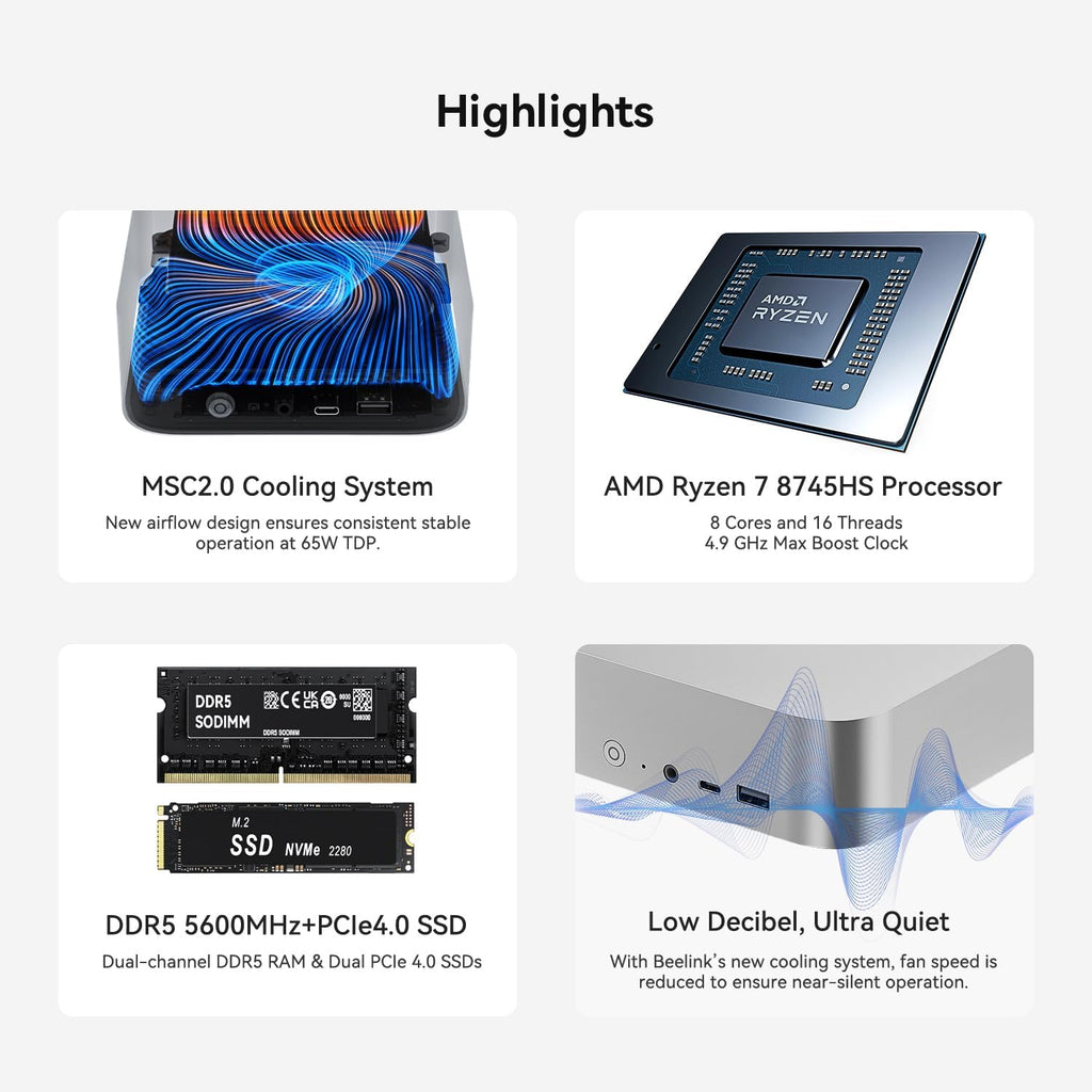 Beelink SER8 Mini PC, AMD Ryzen 8745HS(up to 4.9GHz) 8C/16T, Mini Computer 32GB DDR5 RAM 1TB NVMe PCIE 4.0 SSD, Mini Desktop Computer 4K Triple Screen Display WiFi6/BT5.2/WOL/W-11 Pro