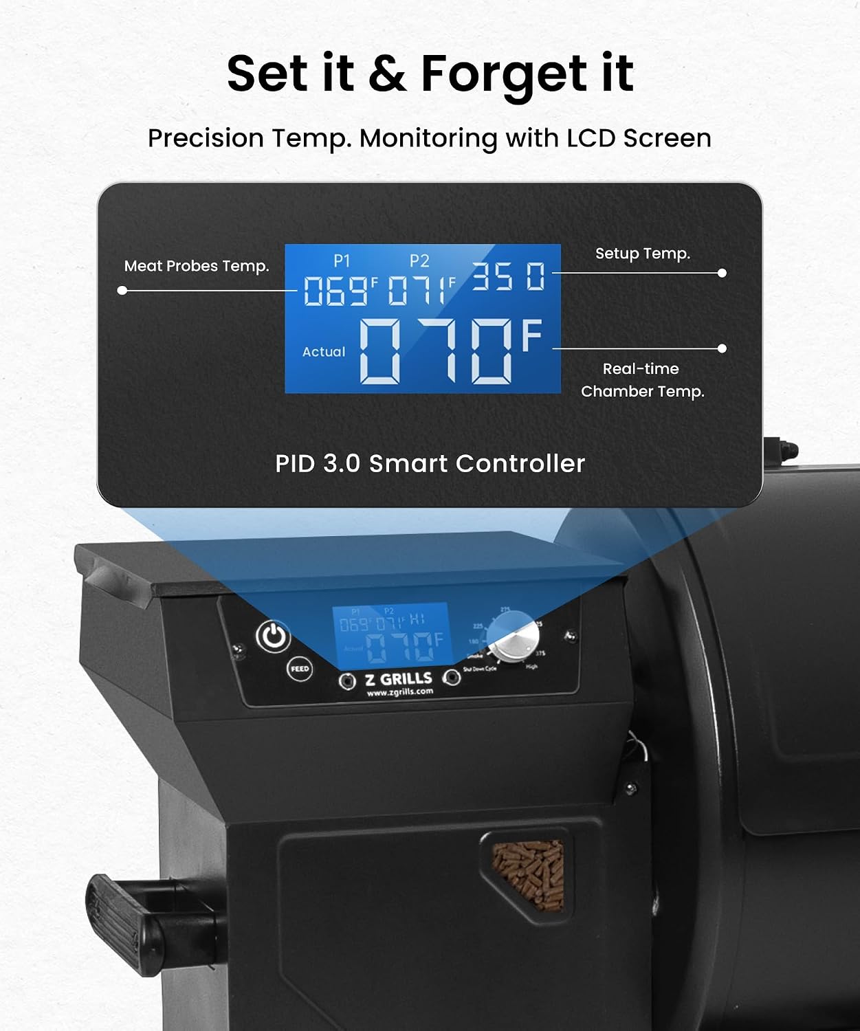 Z GRILLS ZPG-550B2 Wood Pellet Grill & Smoker with PID 3.0 Controller, 553 sq in Cooking Area, Meat Probe, Hopper Cleanout, 8 in 1 BBQ Grill Outdoor Auto Temperature Control, Black