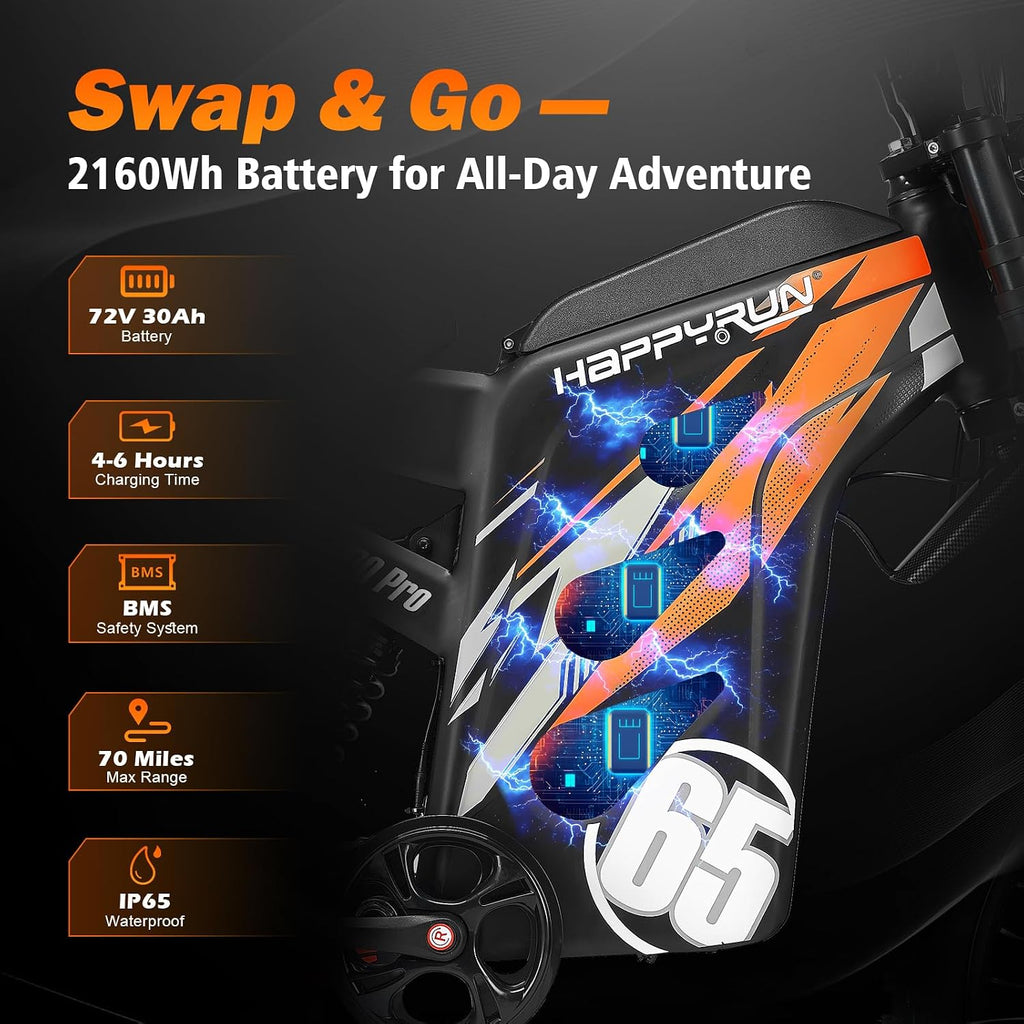 HAPPYRUN G300 Pro Electric Dirt Bike for Adults, 72V 30Ah Battery, 6500W Motor, 50 MPH Speed, 70 Mile Range, 350 Lbs Load Capacity, Hydraulic Brakes