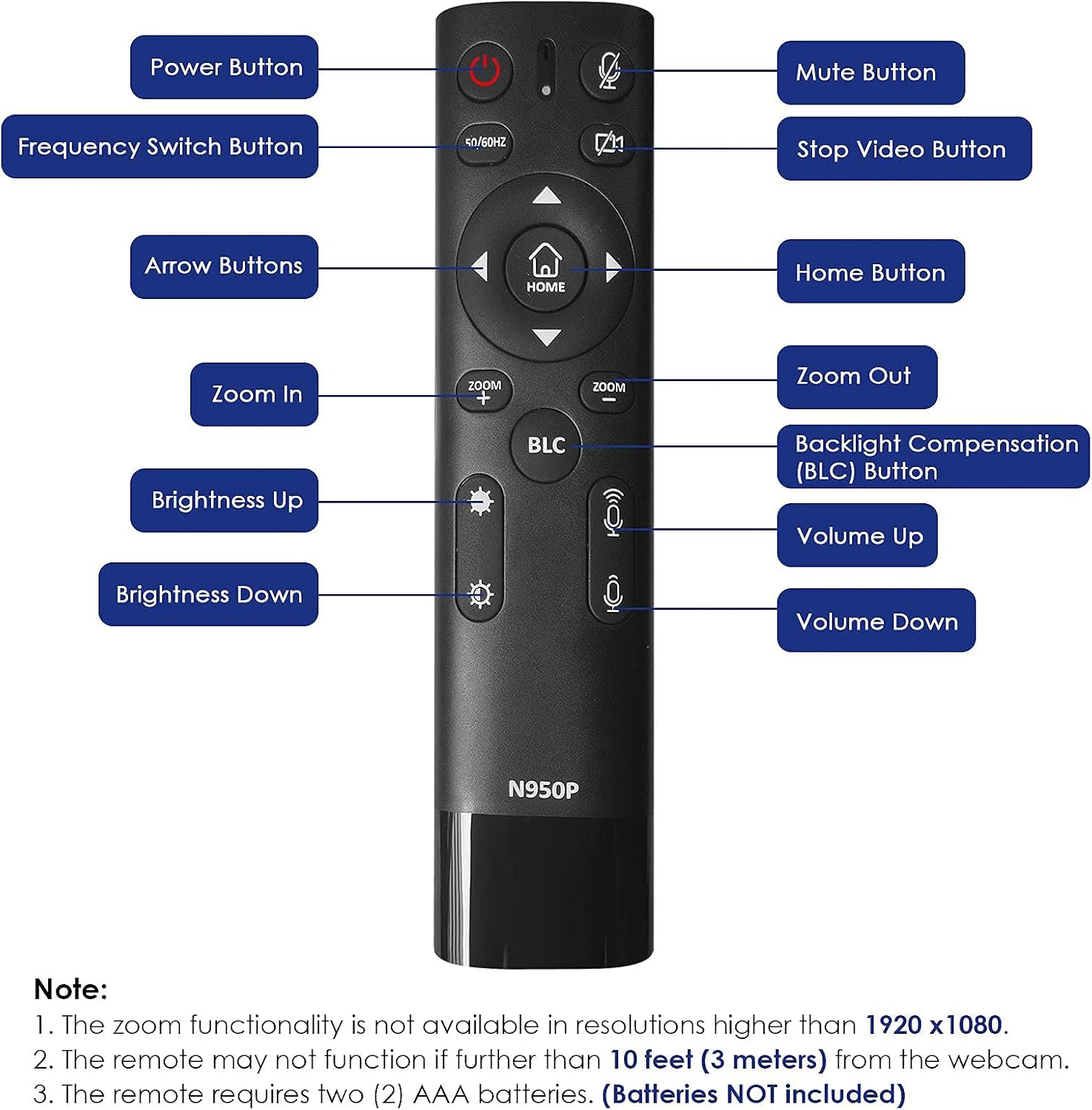 Zoom Certified, NexiGo N950P 4K Zoomable Webcam with Remote Control, Sony_Starvis Sensor, 5X Digital Zoom, Pro Web Camera with Dual Stereo Mics, for Zoom Skype Teams Twitch