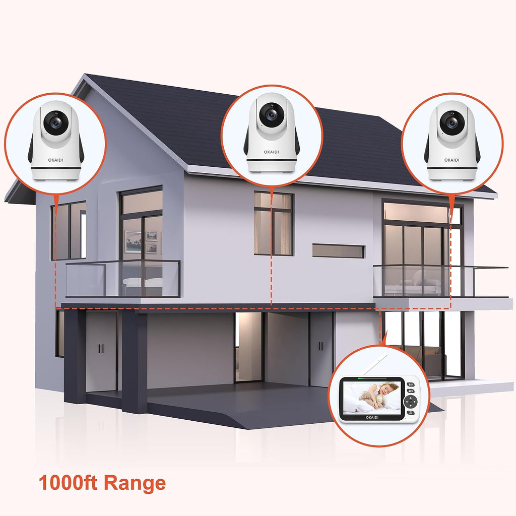 OKAIDI Video Baby Monitor with 3 Cameras, 5' Display Baby Monitor No WiFi, 30H Battery and 1000ft Range, 2-Way Talk, 8 Lullabies, Remote Pan-Tilt-Zoom Baby Camera for Baby/Pet/Elderly