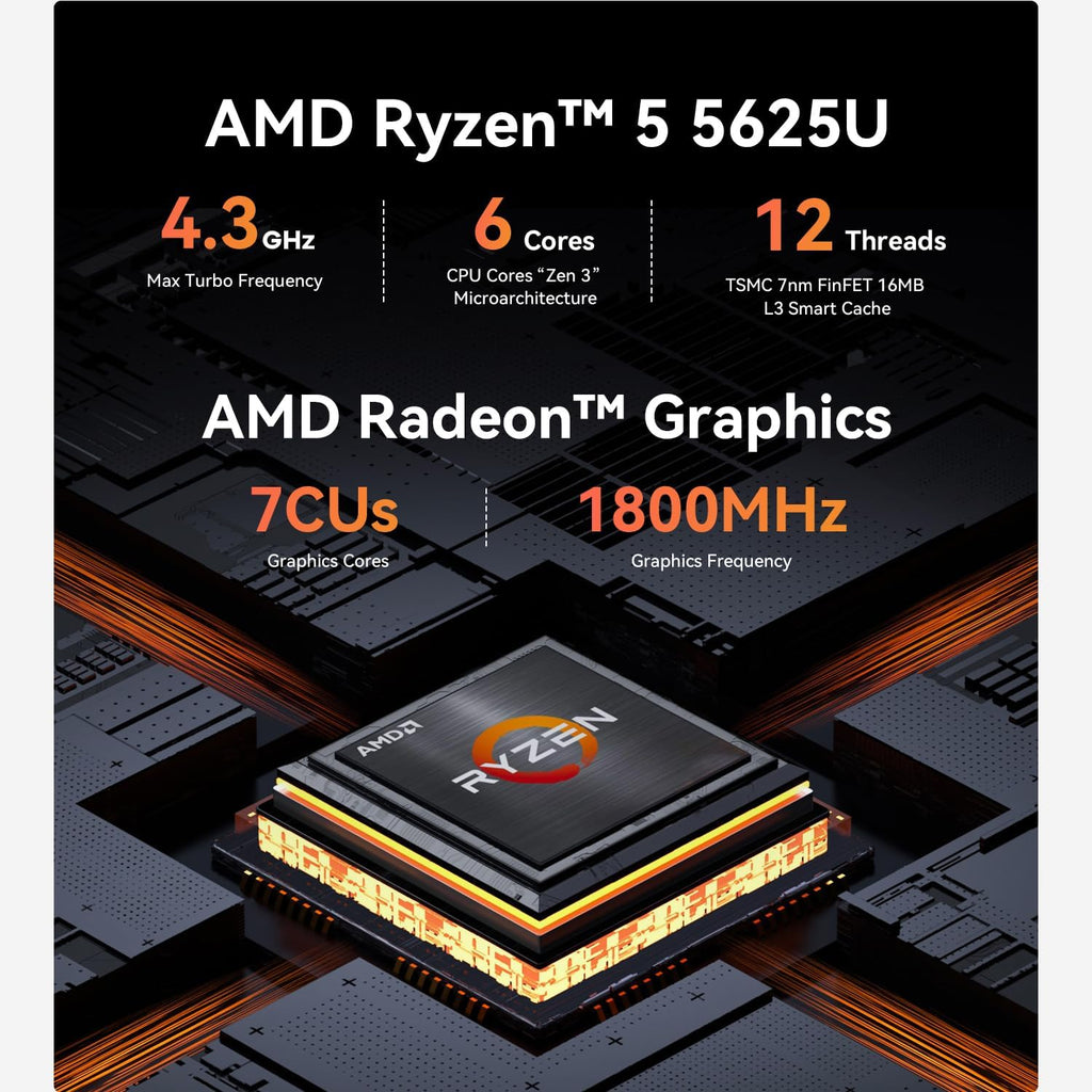 Beelink EQR5 Mini PC, AMD Ryzen 5 5625U(6C/12T, Up to 4.3GHz), Mini Computer 16G DDR4 RAM 500GB NVMe SSD, Built-in Power Supply 4K@60Hz Dual Display HDMI2.1/WiFi6/BT5.2/1000Mbps